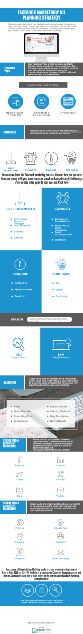 facebook- marketing-infographic